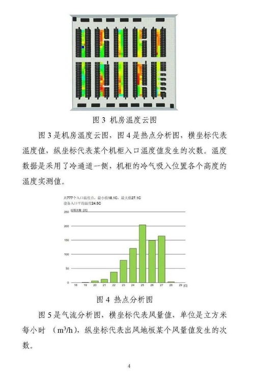 国家绿色数据中心先进适用技术产品典型案例之六 绿色运维管理技术产品与资本管理深度融合
