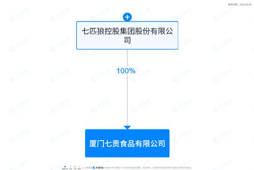 七匹狼控股进军食品行业，厦门成立食品新公司注册资本达5000万元